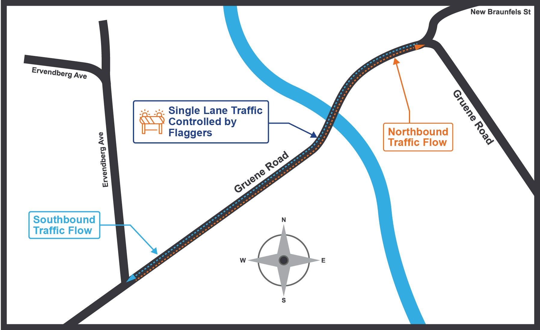 Traffic impact for phase 2. Single lane traffic controlled by flaggers along southbound Gruene road.