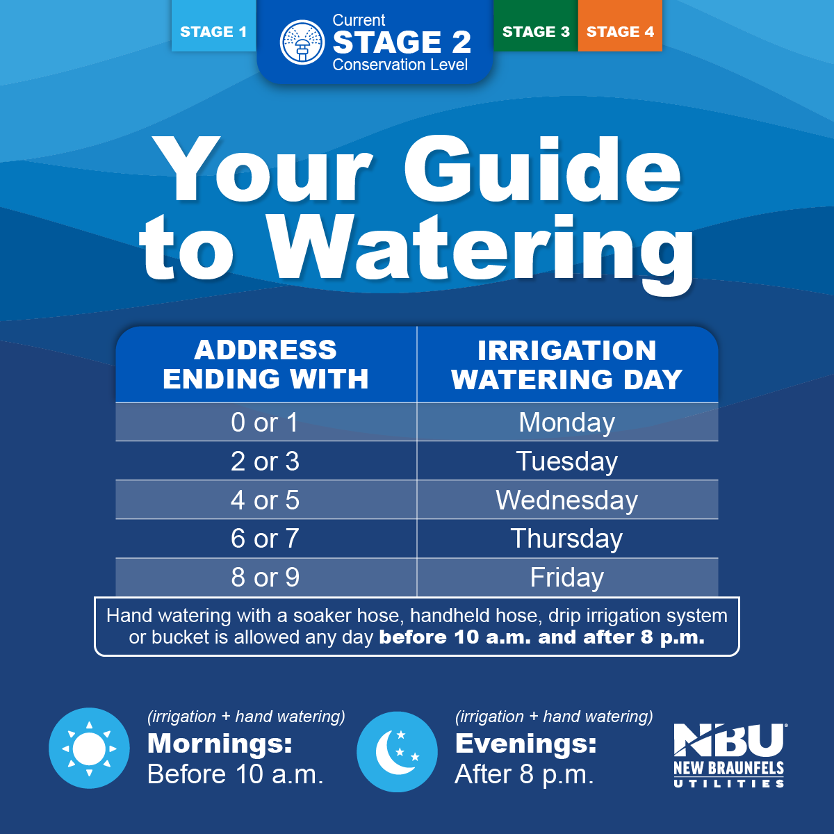 Watering stage 2